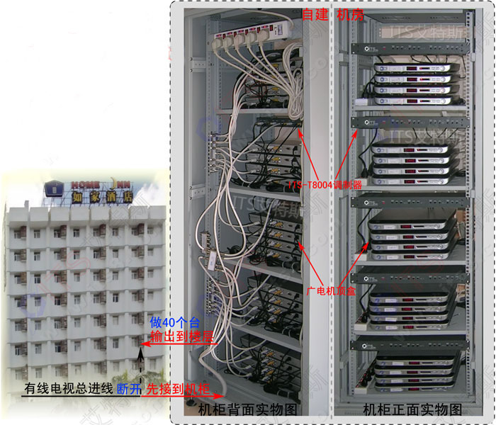 酒店有线电视改造
