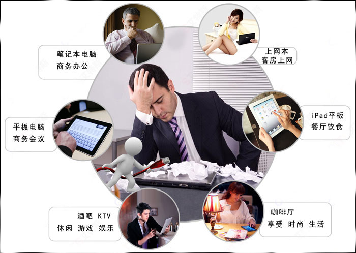 无线覆盖 酒店无线覆盖