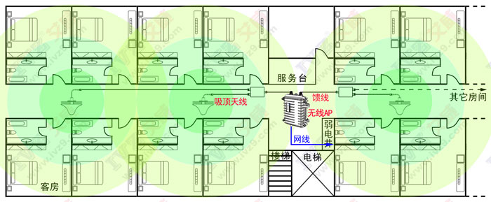 酒店无线覆盖方案示意图